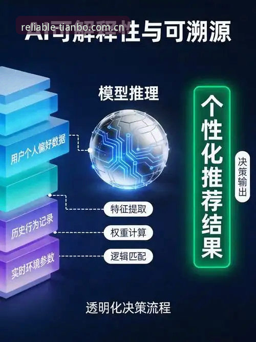 天博中国站与竞品平台评测推荐 天博体育平台与竞品平台对比评测详解:可信版本怎么选?